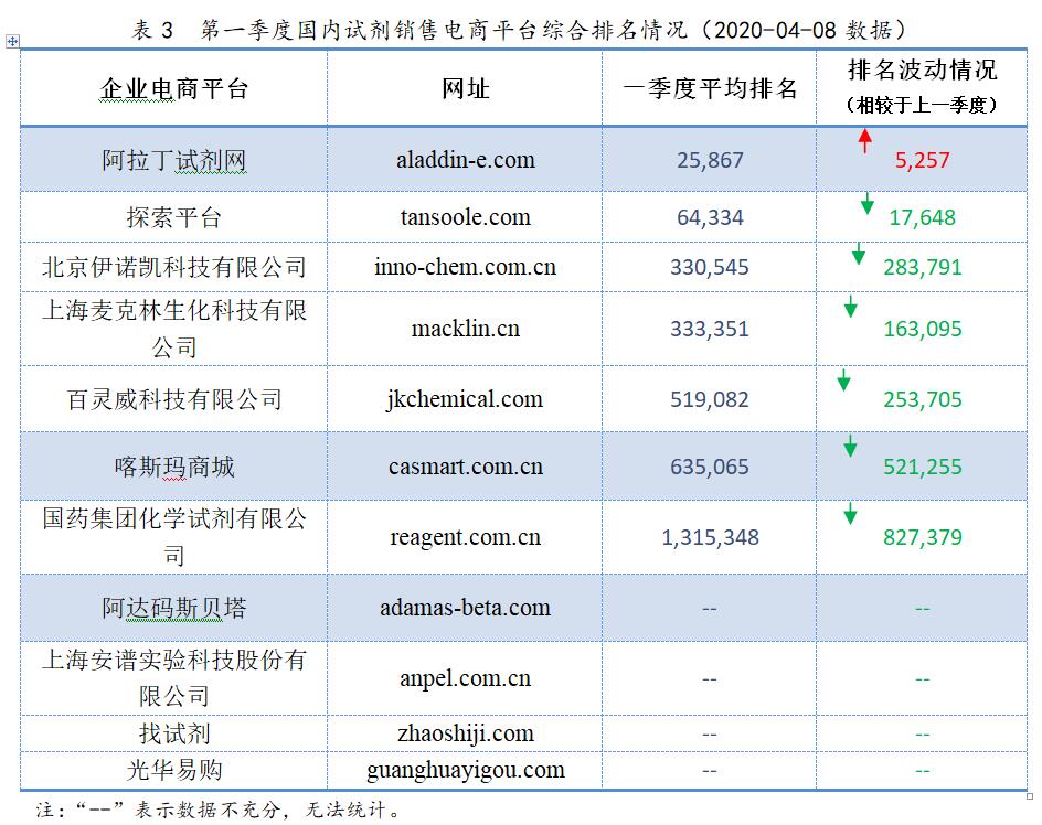 表3.jpg