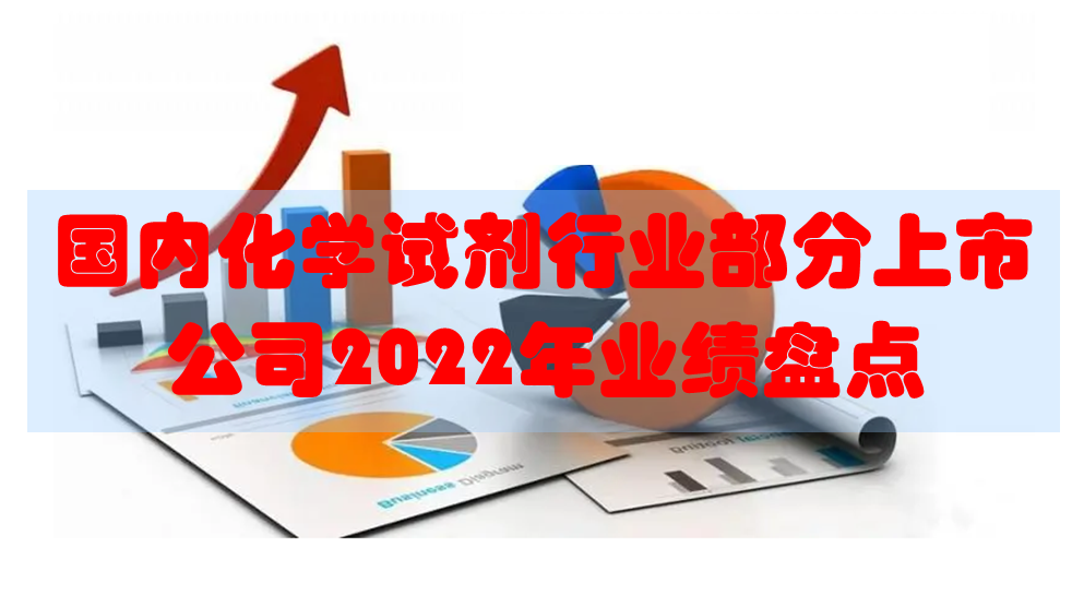 国内化学试剂行业部分上市公司2022年业绩盘点