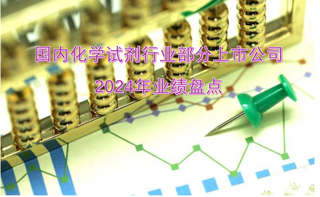 【业绩盘点】国内化学试剂行业部分上市公司2024年业绩盘点
